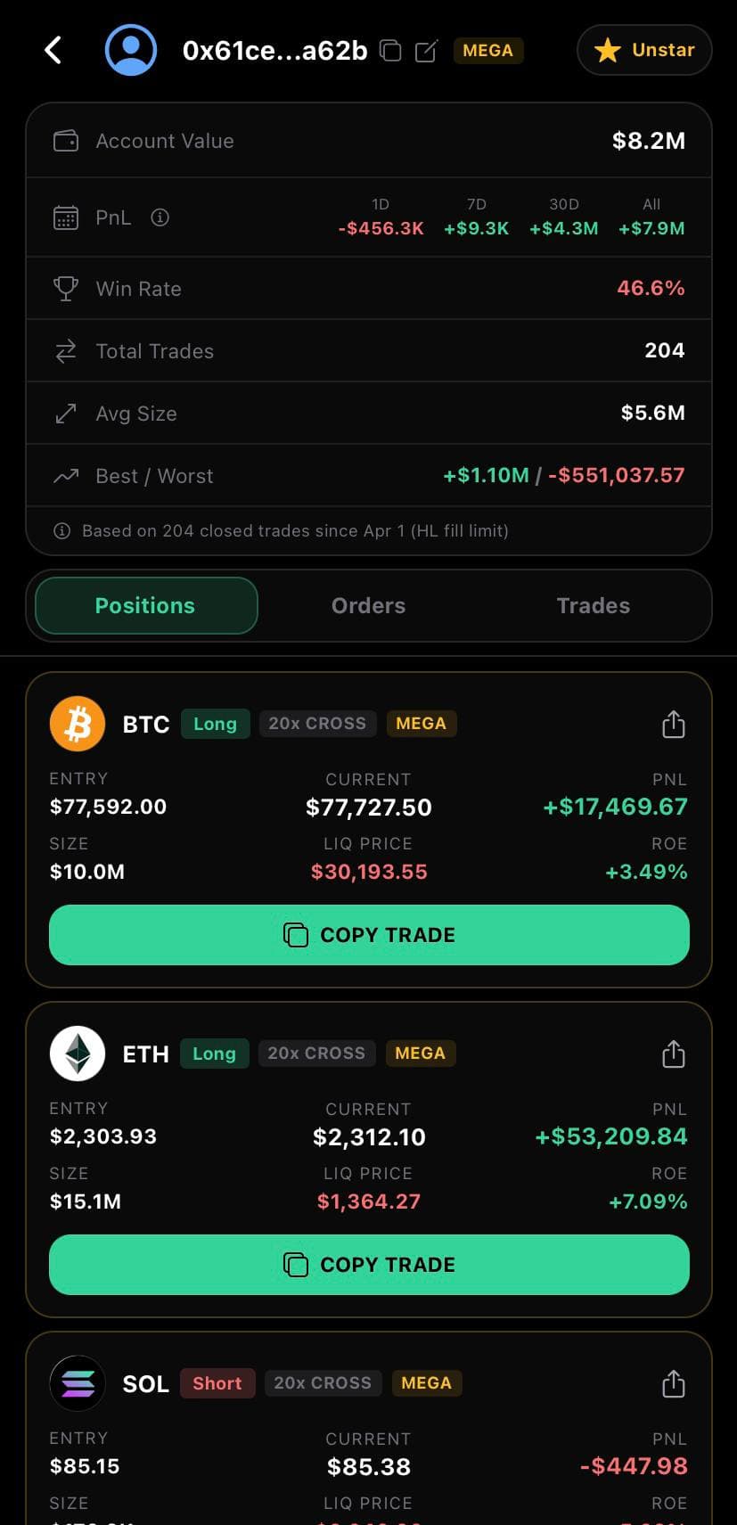 Perpy Whale Profile - Trader positions and performance